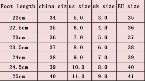 Dreamy Sweet Lolita Platform Shoes with Rose & Lace Details